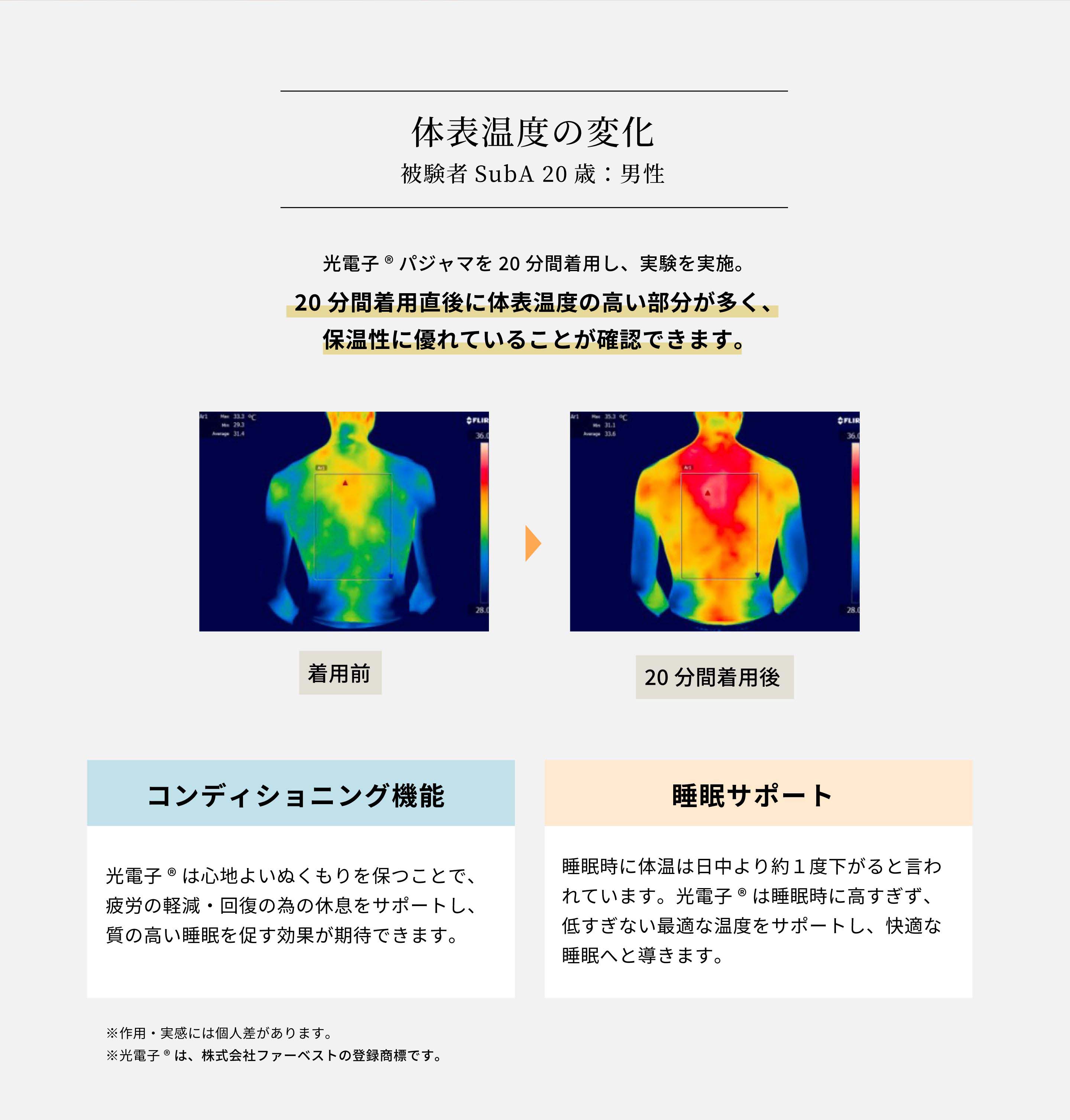 二重ガーゼパジャマ