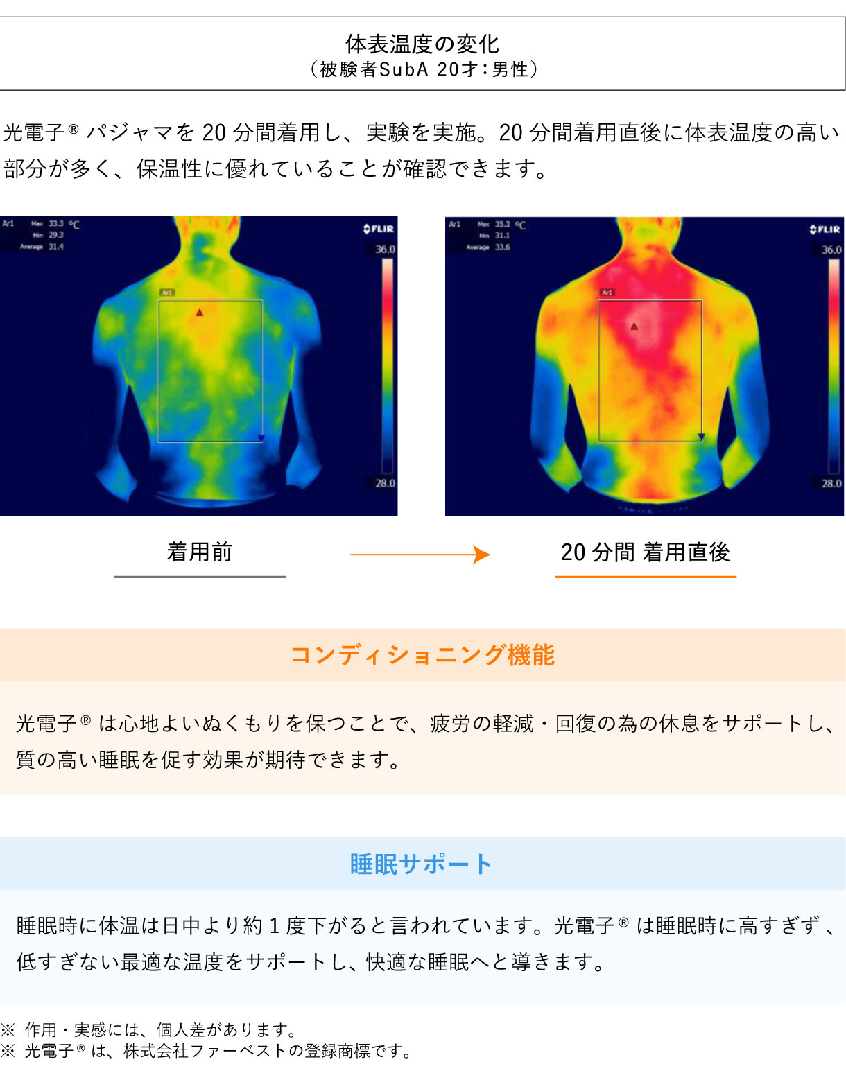 光電子パジャマ